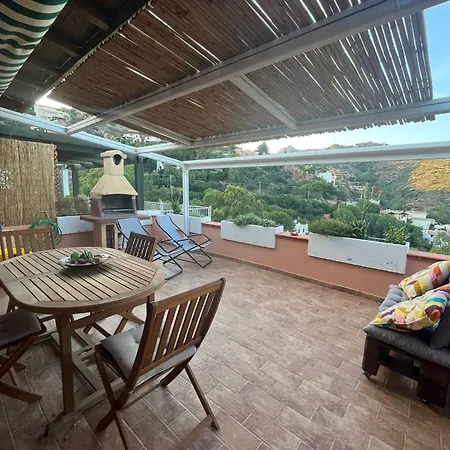 Sofi House